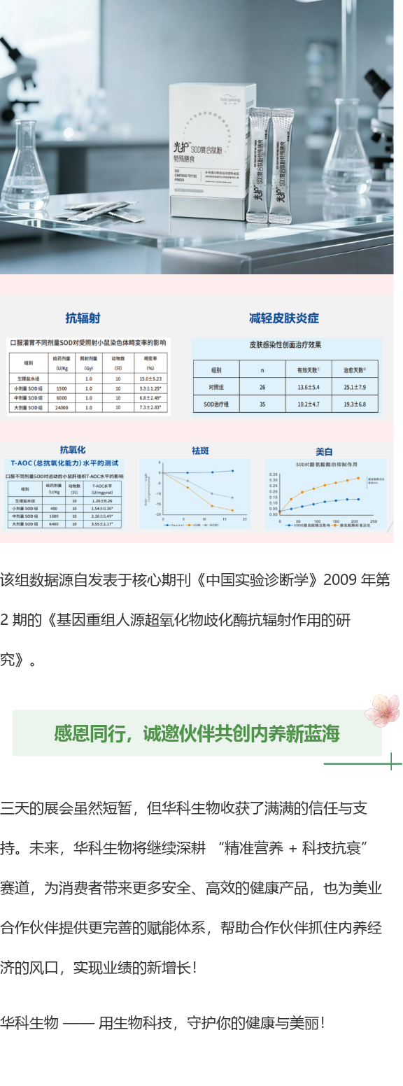 华科生物成都美博会互动